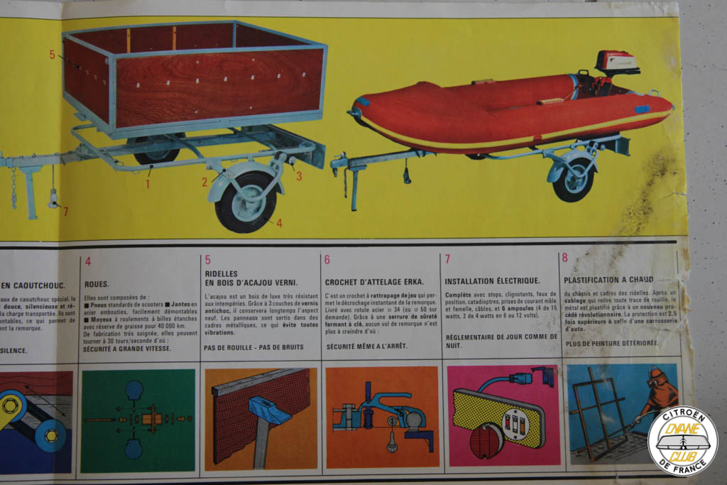 Restauration remorque Erka Vacances type 40 (Page 1) / Le matériel de  camping / A N N E X E